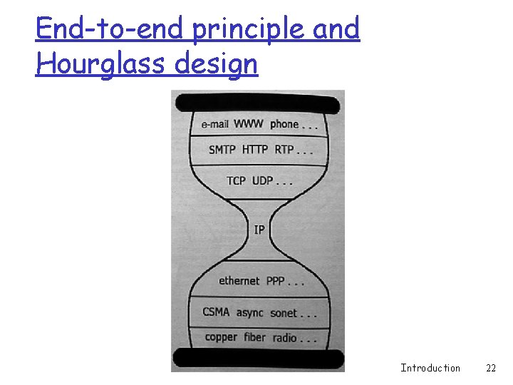 End-to-end principle and Hourglass design Introduction 22 