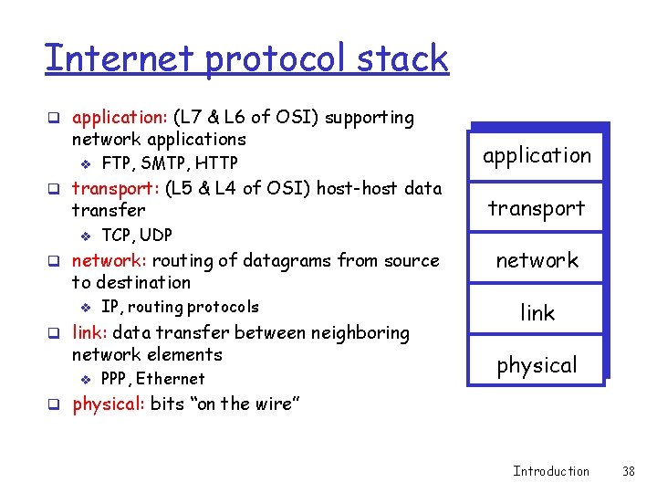Internet protocol stack q application: (L 7 & L 6 of OSI) supporting network
