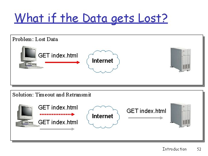 What if the Data gets Lost? Problem: Lost Data GET index. html Internet Solution: