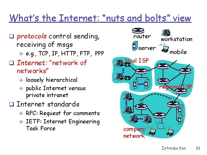 What’s the Internet: “nuts and bolts” view q protocols control sending, receiving of msgs