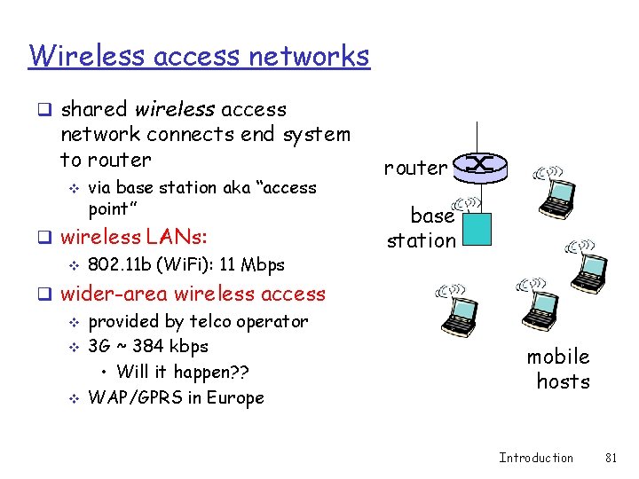 Wireless access networks q shared wireless access network connects end system to router v