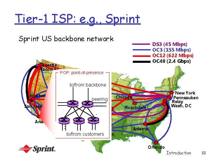 Tier-1 ISP: e. g. , Sprint US backbone network Seattle Tacoma DS 3 (45