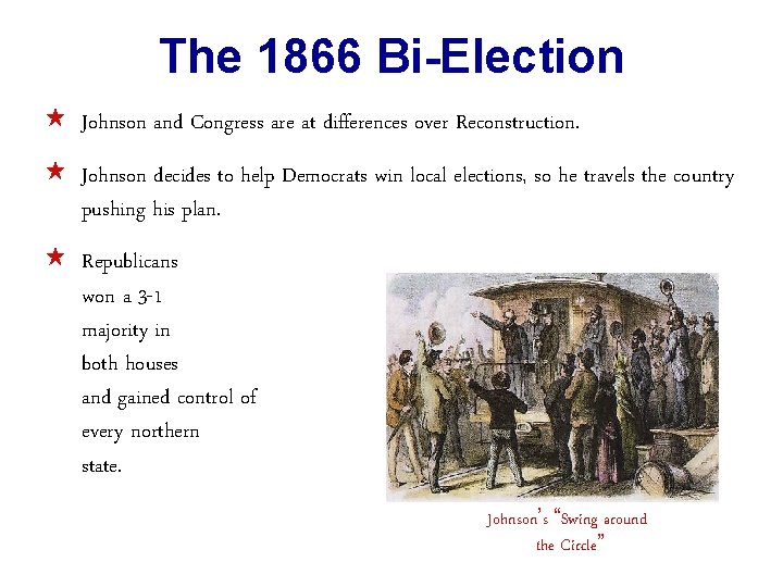 The 1866 Bi-Election « Johnson and Congress are at differences over Reconstruction. « Johnson