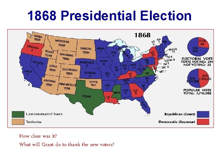 1868 Presidential Election How close was it? What will Grant do to thank the