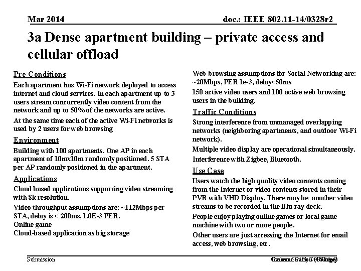 Mar 2014 doc. : IEEE 802. 11 -14/0328 r 2 3 a Dense apartment