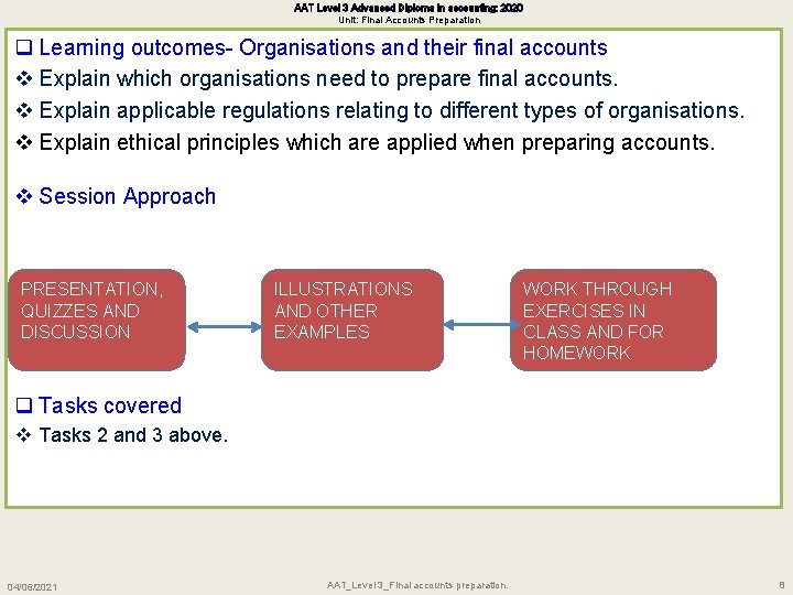 AAT Level 3 Advanced Diploma in accounting: 2020 Unit: Final Accounts Preparation q Learning