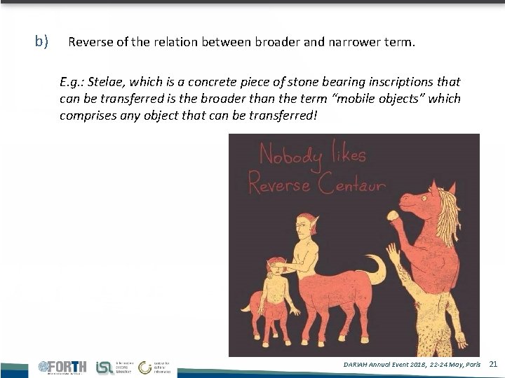 b) Reverse of the relation between broader and narrower term. E. g. : Stelae,