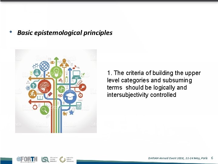  • Basic epistemological principles 1. The criteria of building the upper level categories