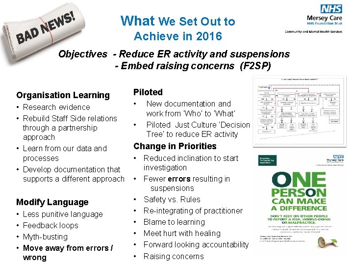 What We Set Out to Achieve in 2016 Objectives - Reduce ER activity and