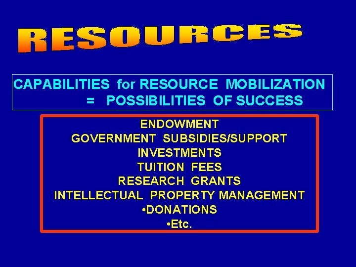 CAPABILITIES for RESOURCE MOBILIZATION = POSSIBILITIES OF SUCCESS ENDOWMENT GOVERNMENT SUBSIDIES/SUPPORT INVESTMENTS TUITION FEES