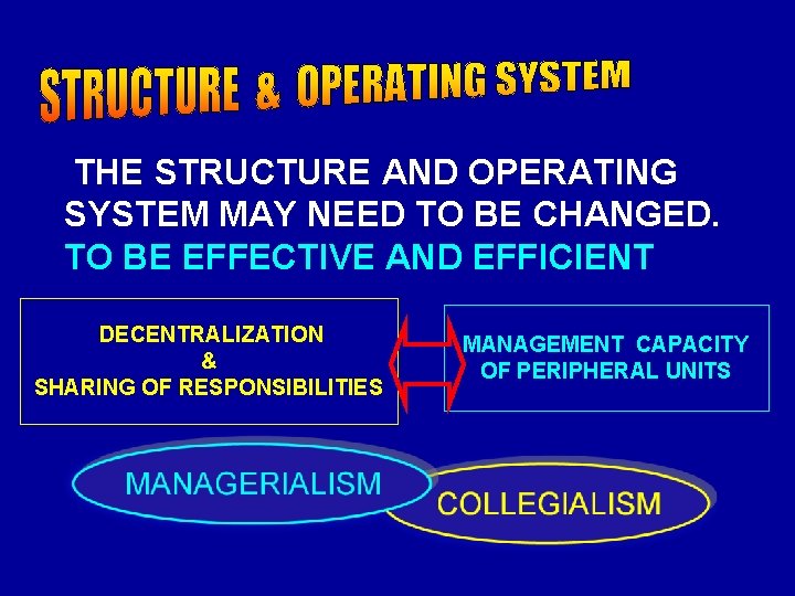 THE STRUCTURE AND OPERATING SYSTEM MAY NEED TO BE CHANGED. TO BE EFFECTIVE AND