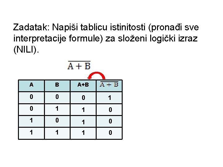 Zadatak: Napiši tablicu istinitosti (pronađi sve interpretacije formule) za složeni logički izraz (NILI). A