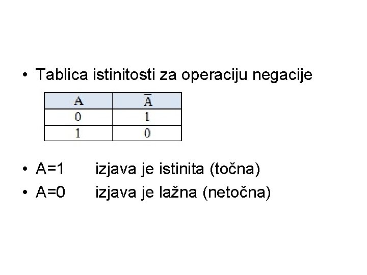  • Tablica istinitosti za operaciju negacije • A=1 • A=0 izjava je istinita