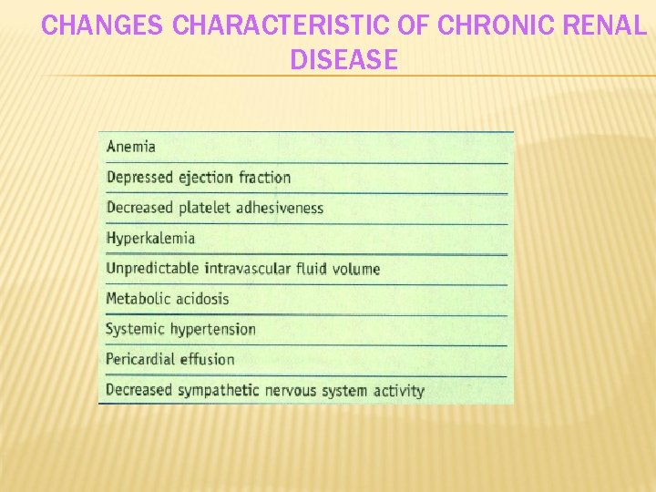 CHANGES CHARACTERISTIC OF CHRONIC RENAL DISEASE 