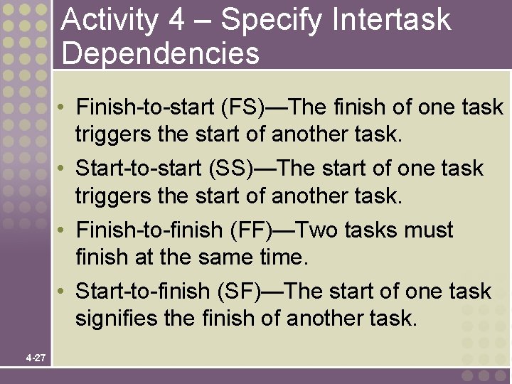 Activity 4 – Specify Intertask Dependencies • Finish-to-start (FS)—The finish of one task triggers Activity 4 – Specify Intertask Dependencies • Finish-to-start (FS)—The finish of one task triggers
