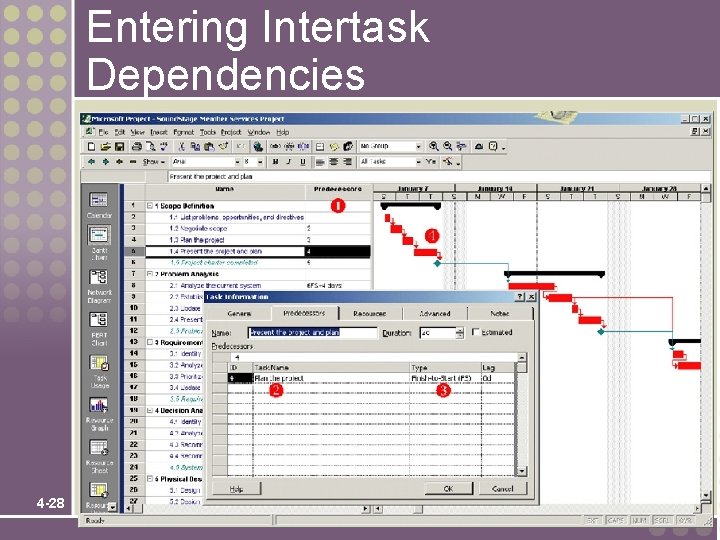 Entering Intertask Dependencies 4 -28 Entering Intertask Dependencies 4 -28