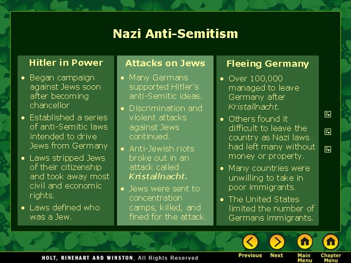 Nazi Anti-Semitism Hitler in Power Attacks on Jews • Began campaign against Jews soon