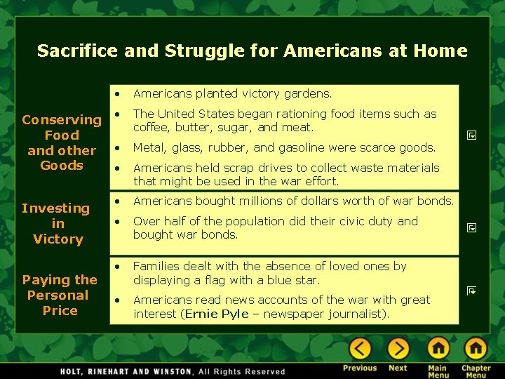 Sacrifice and Struggle for Americans at Home Conserving Food and other Goods Investing in