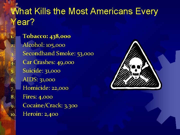 What Kills the Most Americans Every Year? 1. 2. 3. 4. 5. 6. 7.