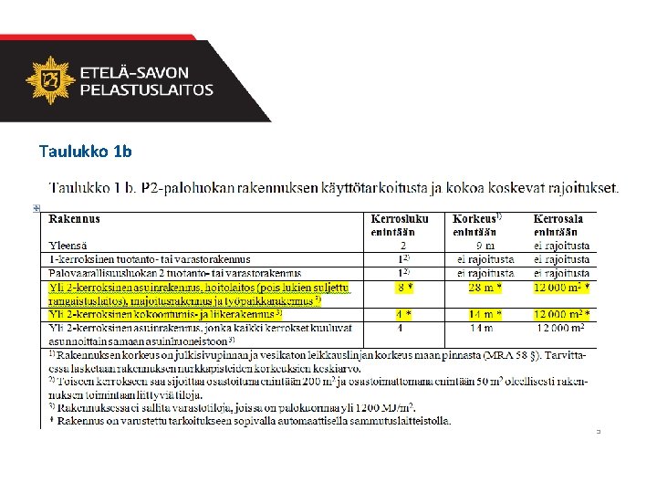 Taulukko 1 b 