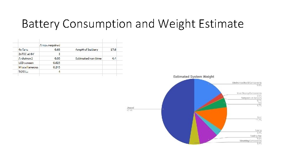 Battery Consumption and Weight Estimate 