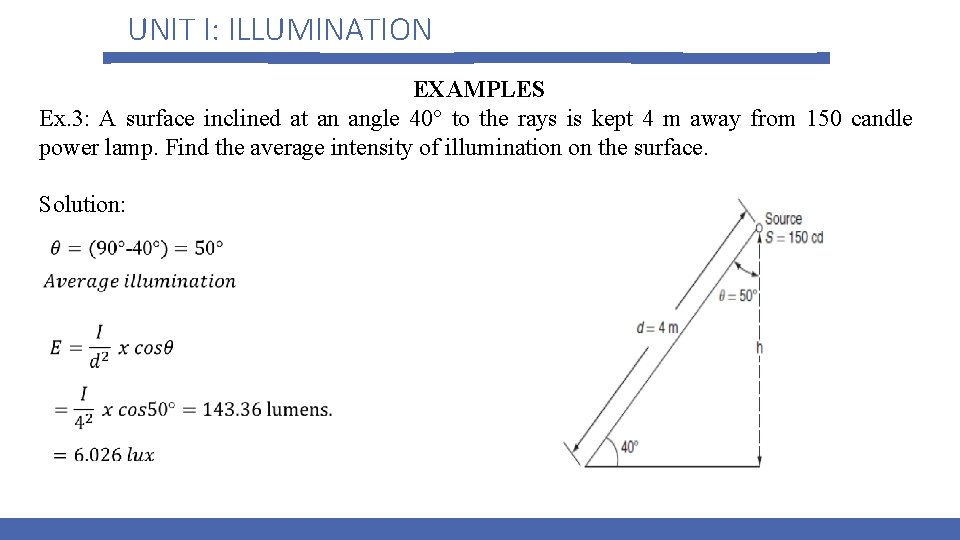 UNIT I: ILLUMINATION EXAMPLES Ex. 3: A surface inclined at an angle 40° to