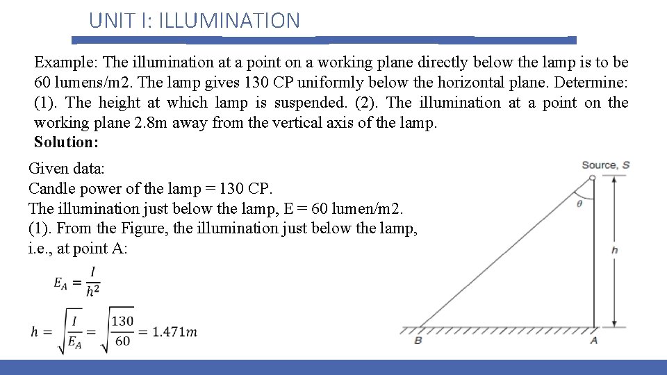 UNIT I: ILLUMINATION Example: The illumination at a point on a working plane directly
