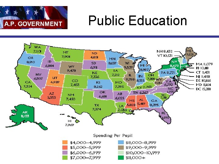 Public Education 