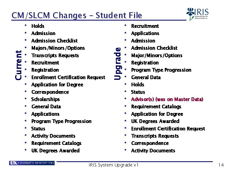 Upgrade Current CM/SLCM Changes – Student File • Holds • Recruitment • Admission •