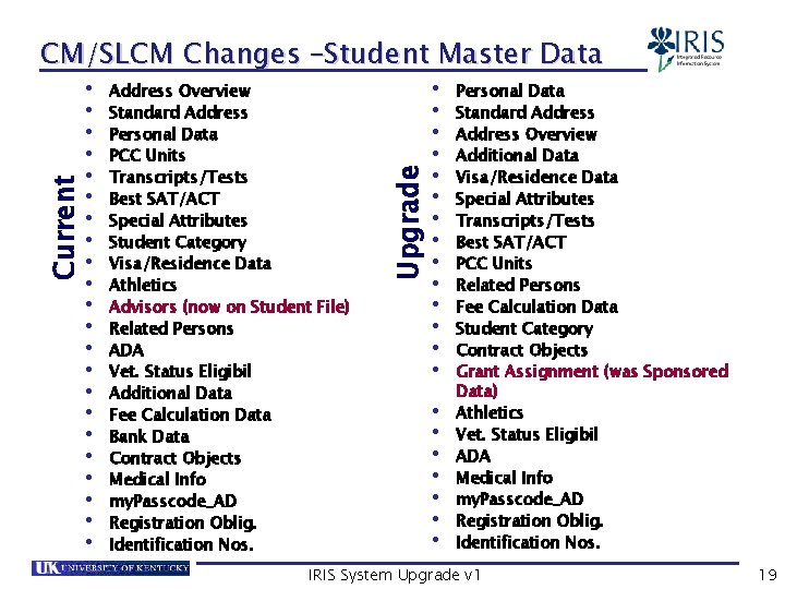 Upgrade Current CM/SLCM Changes –Student Master Data • Address Overview • Personal Data •