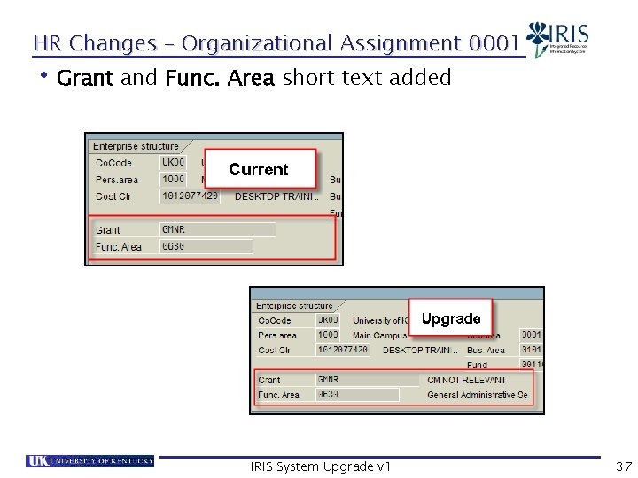 HR Changes – Organizational Assignment 0001 • Grant and Func. Area short text added