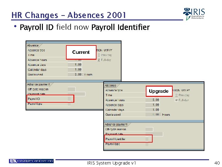 HR Changes – Absences 2001 • Payroll ID field now Payroll Identifier IRIS System