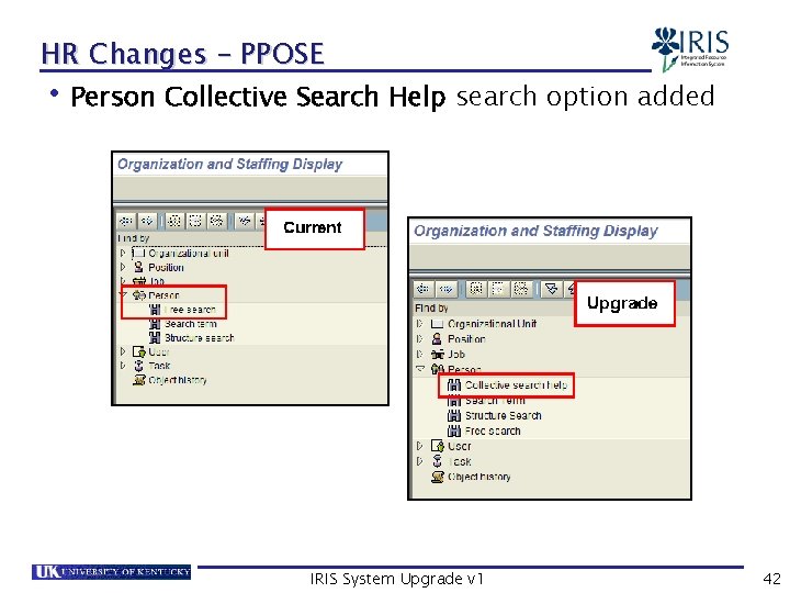 HR Changes – PPOSE • Person Collective Search Help search option added IRIS System