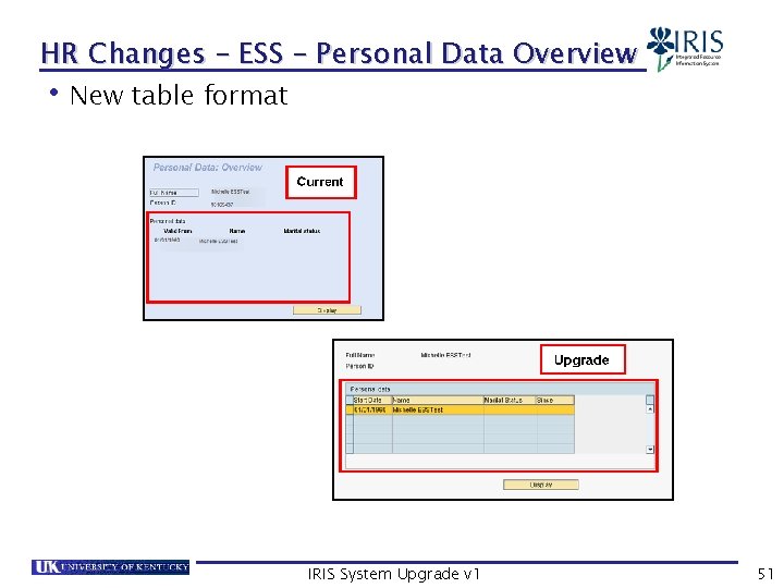 HR Changes – ESS – Personal Data Overview • New table format IRIS System