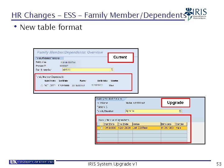 HR Changes – ESS – Family Member/Dependents • New table format IRIS System Upgrade