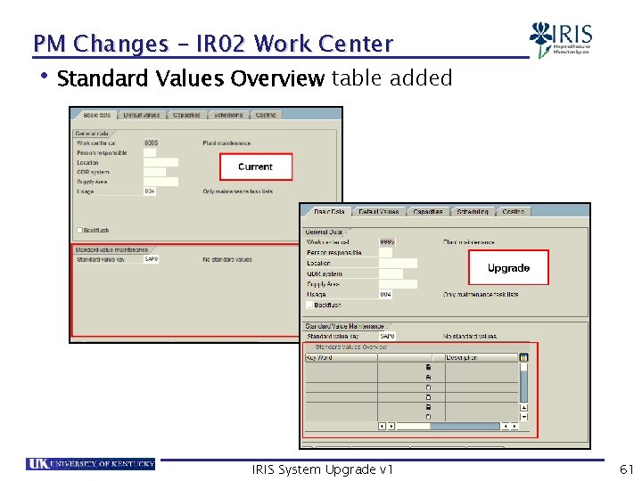 PM Changes – IR 02 Work Center • Standard Values Overview table added IRIS