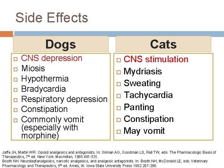 Side Effects Dogs CNS depression Miosis Hypothermia Bradycardia Respiratory depression Constipation Commonly vomit (especially