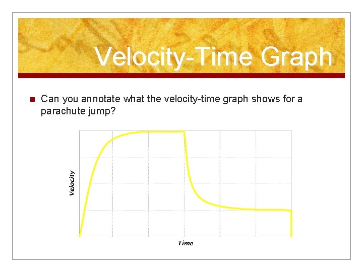 Velocity-Time Graph n Can you annotate what the velocity-time graph shows for a parachute