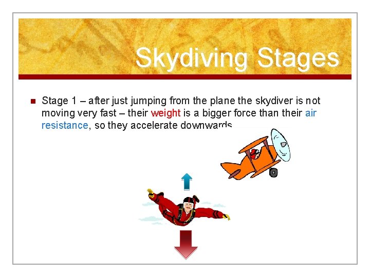 Skydiving Stages n Stage 1 – after just jumping from the plane the skydiver