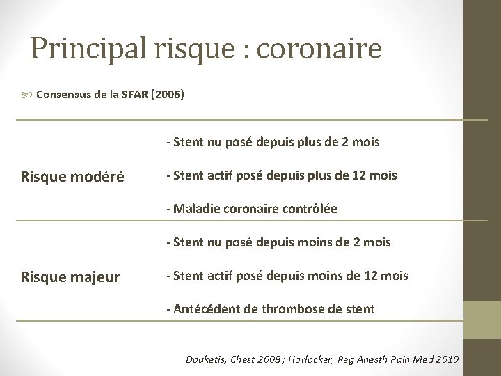 Principal risque : coronaire Consensus de la SFAR (2006) - Stent nu posé depuis