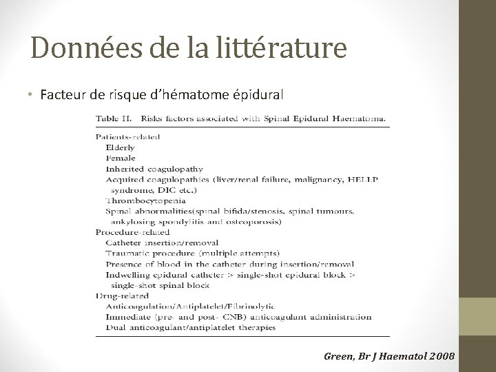 Données de la littérature • Facteur de risque d’hématome épidural Green, Br J Haematol