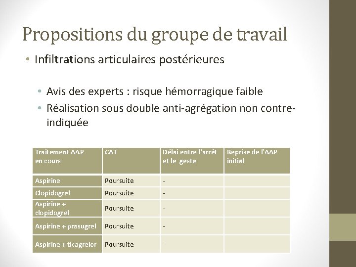 Propositions du groupe de travail • Infiltrations articulaires postérieures • Avis des experts :