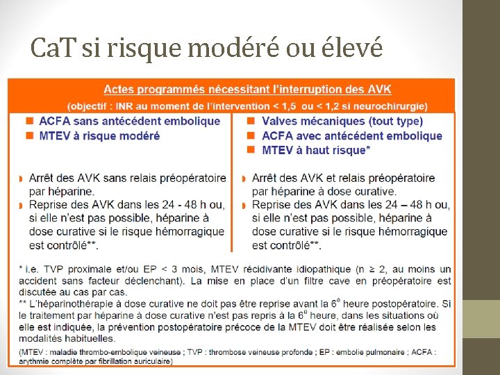 Ca. T si risque modéré ou élevé 