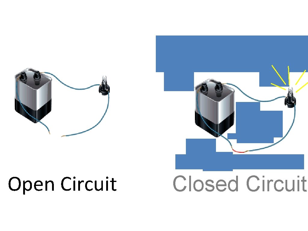 Open Circuit Closed Circuit 