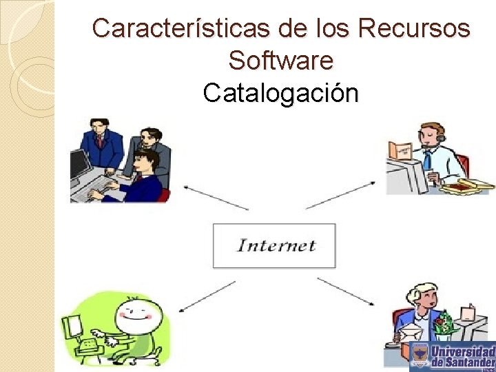 Características de los Recursos Software Catalogación 