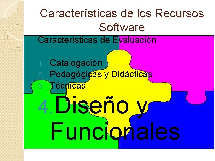 Características de los Recursos Software Características de Evaluación Catalogación 2. Pedagógicas y Didácticas 3.