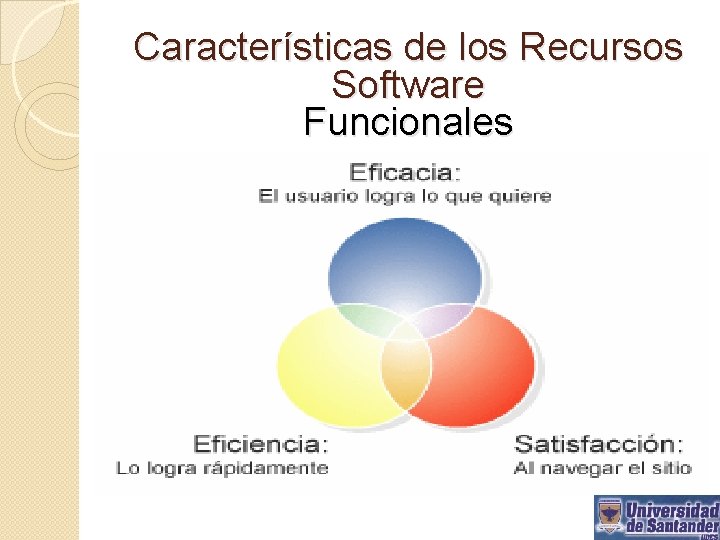 Características de los Recursos Software Funcionales 