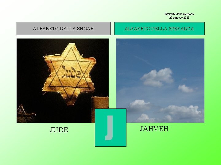 Giornata della memoria 27 gennaio 2013 ALFABETO DELLA SHOAH JUDE ALFABETO DELLA SPERANZA JAHVEH