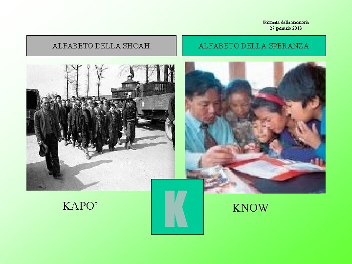 Giornata della memoria 27 gennaio 2013 ALFABETO DELLA SHOAH KAPO’ ALFABETO DELLA SPERANZA KNOW