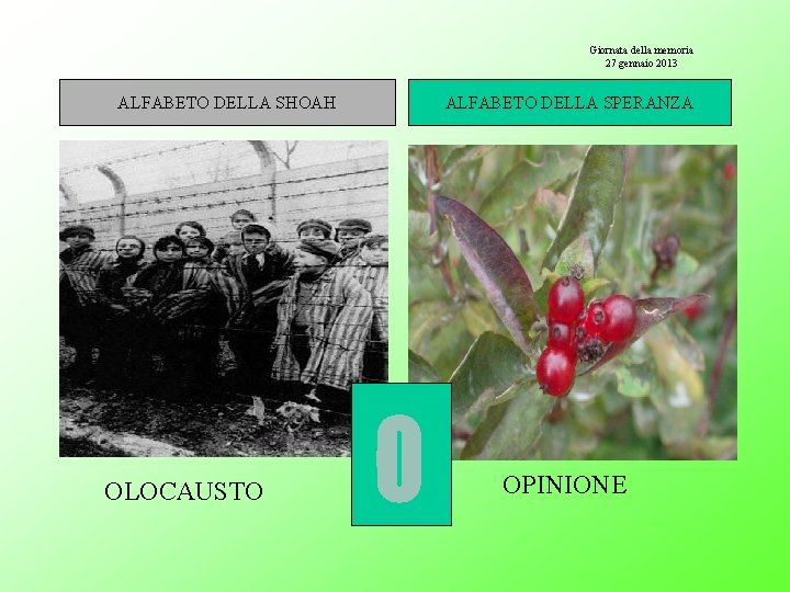 Giornata della memoria 27 gennaio 2013 ALFABETO DELLA SHOAH OLOCAUSTO ALFABETO DELLA SPERANZA OPINIONE